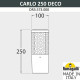 Садовый светильник Fumagalli DR3.573.000.WXU1L