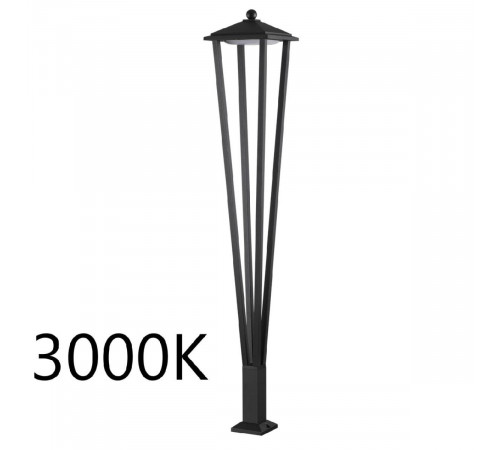 Ландшафтный светильник Odeon Light Nature Bearitz 6655/12GA3 Ландшафтный светильник Odeon Light Nature Bearitz 6655/12GA3