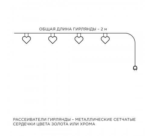 Гирлянда светодиодная Сердце Apeyron Сердце 15-61 Гирлянда светодиодная Сердце Apeyron Сердце 15-61