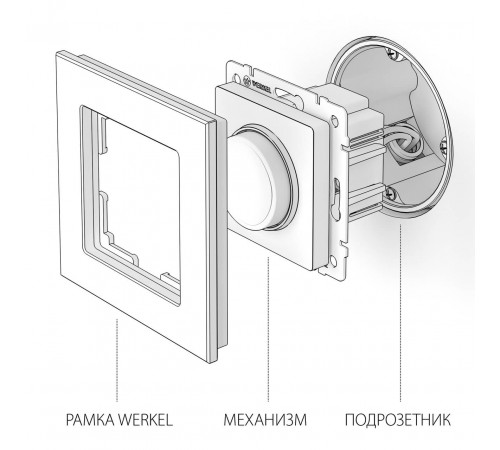 Диммер Werkel белый W1142001 4690389155253 Диммер Werkel белый W1142001 4690389155253