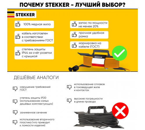 Удлинитель-шнур на рамке 1-местный Feron HM05-01-10 39631 Удлинитель-шнур на рамке 1-местный Feron HM05-01-10 39631