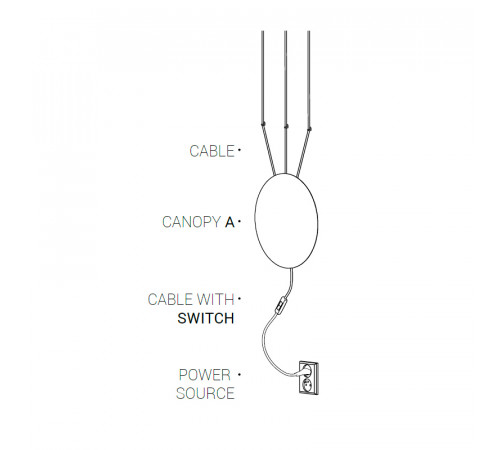 Кабель с выключателем Nowodvorski Cameleon Cable with switch 8611 Кабель с выключателем Nowodvorski Cameleon Cable with switch 8611
