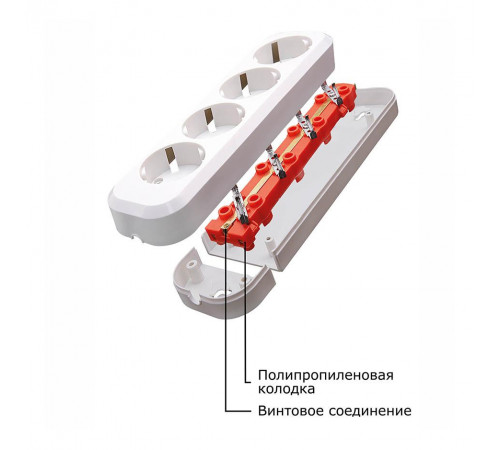 Колодка Feron Stekker 4гн с/з PST1641020 39015 Колодка Feron Stekker 4гн с/з PST1641020 39015