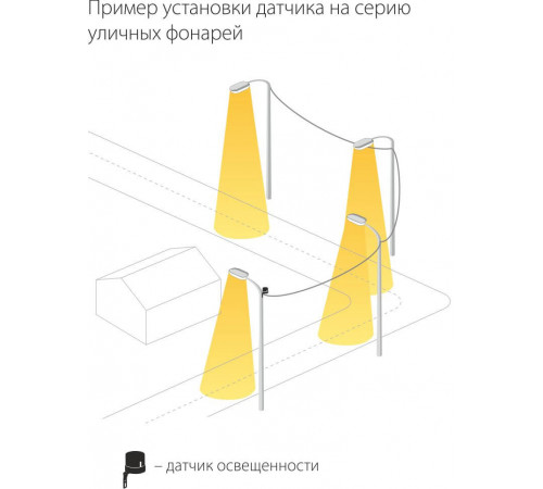 Датчик освещенности SNS-L-07 5500W IP44 Белый 4690389055430