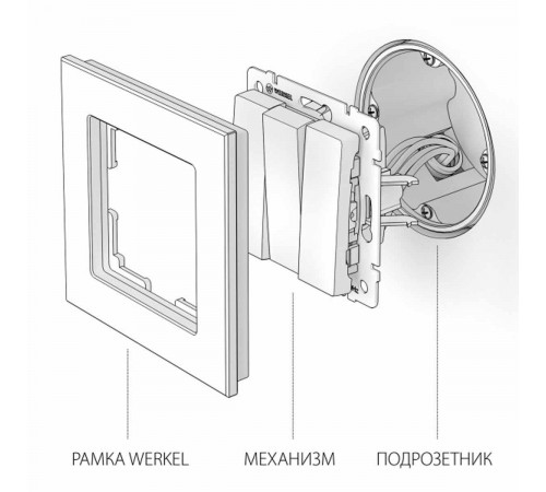 Выключатель Werkel трехклавишный слоновая кость W1130003 4690389155666 Выключатель Werkel трехклавишный слоновая кость W1130003 4690389155666