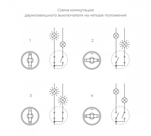 Выключатель на 4 положения двухклавишный Werkel Vintage 4690389183171 W5822052 Выключатель на 4 положения двухклавишный Werkel Vintage 4690389183171 W5822052
