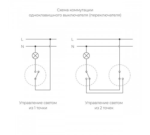 Переключатель одноклавишный Werkel Vintage 4690389174674 W5812054 Переключатель одноклавишный Werkel Vintage 4690389174674 W5812054