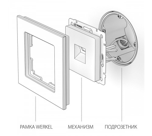 Розетка с вилкой для электроплиты Werkel 4690389170805 W1189201