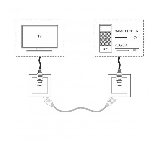 Розетка HDMI Werkel слоновая кость W1186003 4690389155871 a051487 Розетка HDMI Werkel слоновая кость W1186003 4690389155871 a051487
