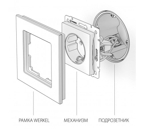 Розетка с заземлением Werkel графит рифленый W1171004 4690389158629 Розетка с заземлением Werkel графит рифленый W1171004 4690389158629