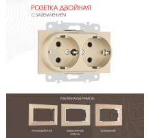 Розетка двойная с заземлением Arte Milano 203.40-2.shampan