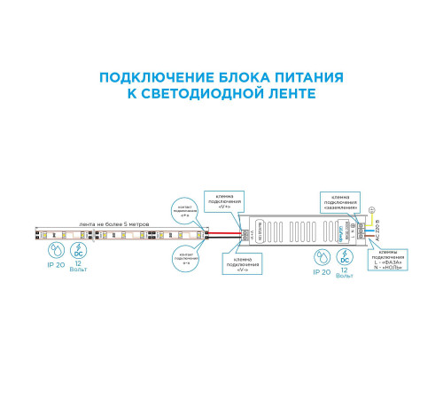 Блок питания Apeyron 12В 15Вт IP20 1,25А 03-01 Блок питания Apeyron 12В 15Вт IP20 1,25А 03-01