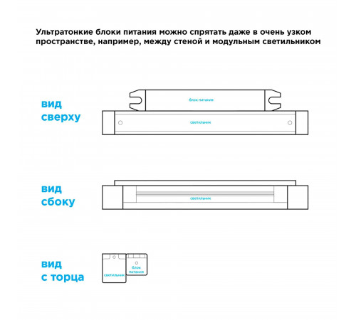 Блок питания Apeyron 24В (СТ) 72Вт импульсный IP20 170-264В 3А коннектор 2,1*5,5мм 03-98