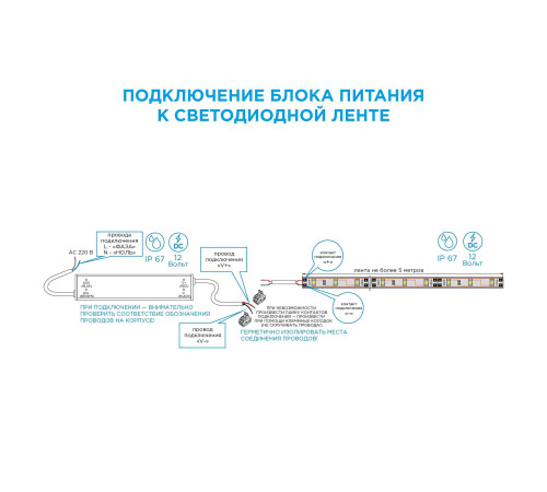 Блок питания Apeyron 12В (СТ) 25Вт импульсный IP67 170-264В 2,08А 03-102