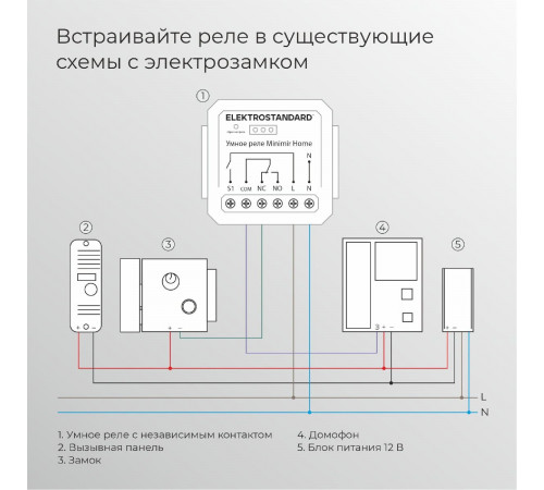 Реле Умный дом с независимым контактом Elektrostandard 76010/00 4690389206740 a067444 Реле Умный дом с независимым контактом Elektrostandard 76010/00 4690389206740 a067444