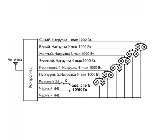 Пульт управления светом Y6 Elektrostandard 4690389062520 Пульт управления светом Y6 Elektrostandard 4690389062520