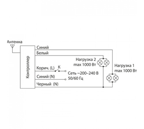 Пульт управления светом Y2 Elektrostandard 4690389006906 Пульт управления светом Y2 Elektrostandard 4690389006906