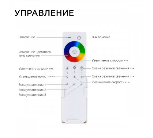 Контроллер 3-х зонный Apeyron RGB - RGBW, 12/24В, 192/384Вт, 4 канала 04-48 Контроллер 3-х зонный Apeyron RGB - RGBW, 12/24В, 192/384Вт, 4 канала 04-48