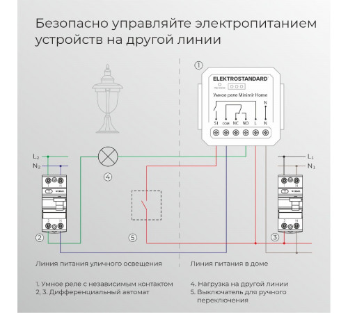 Реле Умный дом с независимым контактом Elektrostandard 76010/00 4690389206740 a067444 Реле Умный дом с независимым контактом Elektrostandard 76010/00 4690389206740 a067444