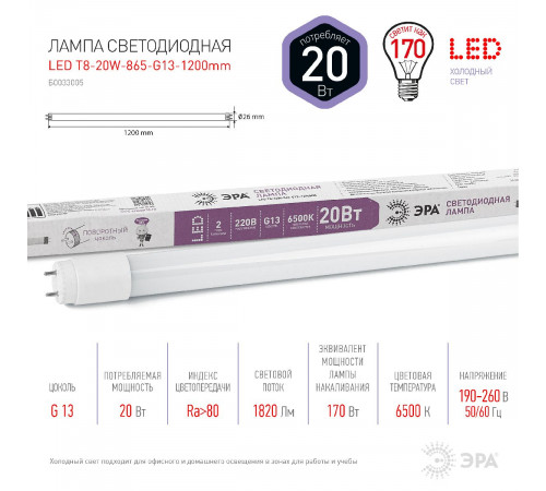 Лампа светодиодная Эра G13 20W 6500K LED T8-20W-865-G13-1200mm Б0033005 Лампа светодиодная Эра G13 20W 6500K LED T8-20W-865-G13-1200mm Б0033005