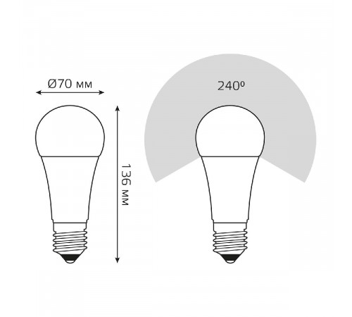 Лампа светодиодная Gauss E27 25W 6500K груша матовая 73235