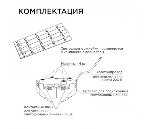 Комплект светодиодных линеек Apeyron Звездочка 220В 5730 8Вт 3000К IP30 12-16