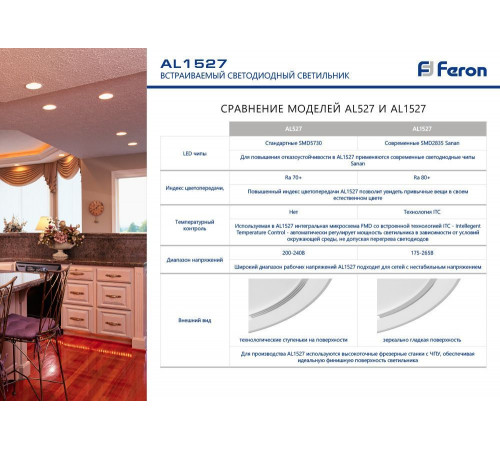 Встраиваемый светильник Feron LN013 41175 Встраиваемый светильник Feron LN013 41175