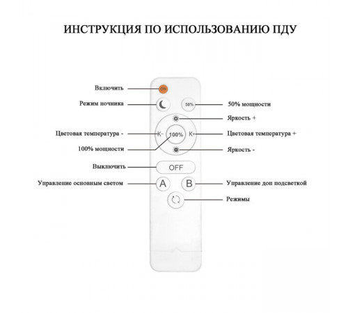 Потолочная люстра Seven Fires Khelmi SF7060/9C-SGD-BL Потолочная люстра Seven Fires Khelmi SF7060/9C-SGD-BL
