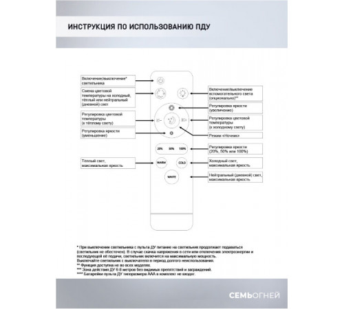 Потолочная люстра Seven Fires Martein SF5034/15C-WT Потолочная люстра Seven Fires Martein SF5034/15C-WT