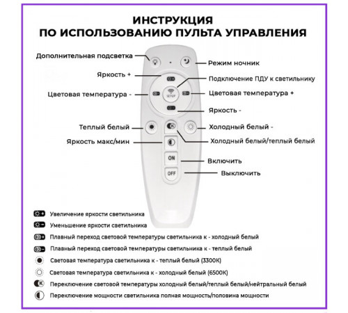 Потолочная люстра Seven Fires Sardara SF7042/7C-CR Потолочная люстра Seven Fires Sardara SF7042/7C-CR