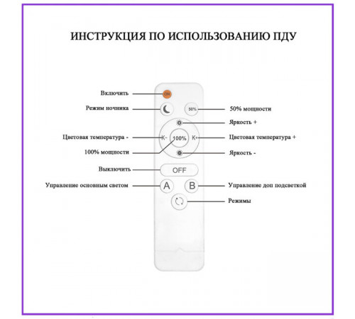 Потолочная люстра Seven Fires Ejlev SF7059/5C-SGD-BL Потолочная люстра Seven Fires Ejlev SF7059/5C-SGD-BL