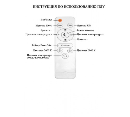 Потолочная люстра Seven Fires Belvi SF7039/12C-WT Потолочная люстра Seven Fires Belvi SF7039/12C-WT