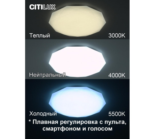 Потолочная люстра Citilux Астрон CL733680G Потолочная люстра Citilux Астрон CL733680G
