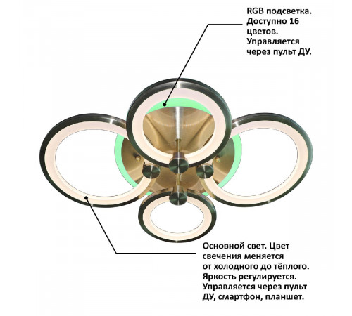 Потолочная люстра Natali Kovaltseva INNOVATION STYLE 83025