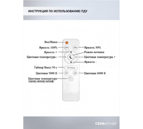 Потолочная люстра Seven Fires Laid SF5058/6C-WT-CR