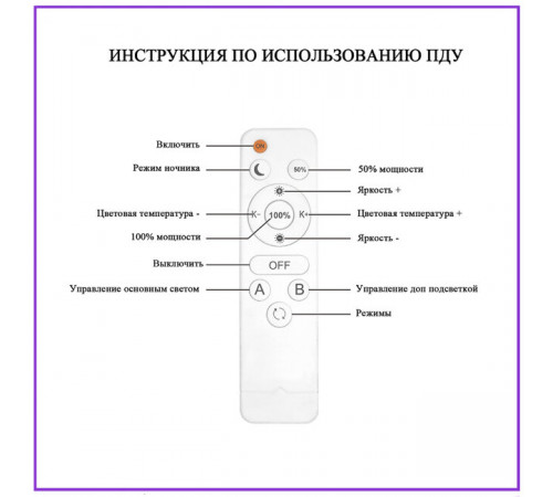 Потолочная люстра Seven Fires Brand SF7057/7C-CR-BL Потолочная люстра Seven Fires Brand SF7057/7C-CR-BL