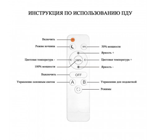 Потолочная люстра Seven Fires Kalle SF7064/5C-CF-BL Потолочная люстра Seven Fires Kalle SF7064/5C-CF-BL