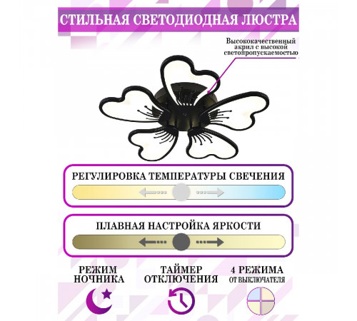 Потолочная люстра Natali Kovaltseva Hugo INNOVATION STYLE 83030 BLACK Потолочная люстра Natali Kovaltseva Hugo INNOVATION STYLE 83030 BLACK