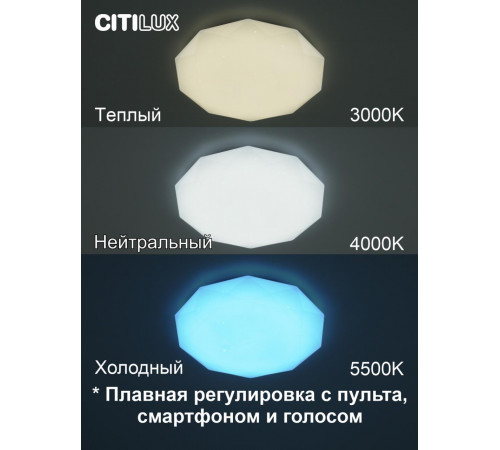 Потолочная люстра Citilux Астрон CL733330G