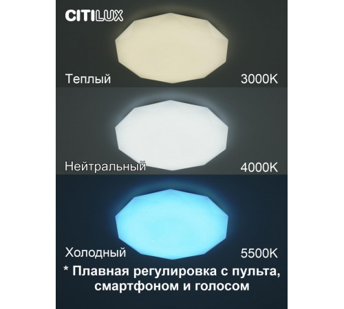 Потолочная люстра Citilux Астрон CL733480G Потолочная люстра Citilux Астрон CL733480G