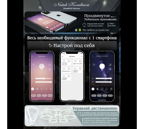 Потолочная светодиодная люстра Natali Kovaltseva Opti LED LAMPS 81232 Потолочная светодиодная люстра Natali Kovaltseva Opti LED LAMPS 81232