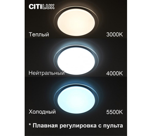 Потолочная люстра Citilux Спутник CL734480G Потолочная люстра Citilux Спутник CL734480G