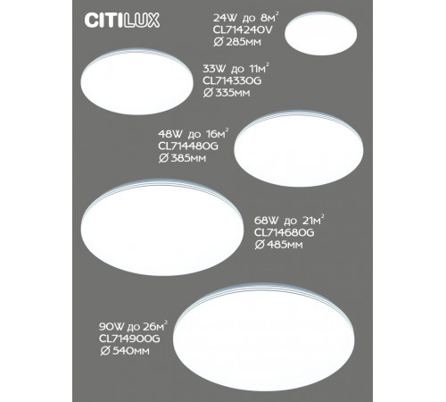 Потолочная светодиодная люстра Citilux Симпла CL714330G Потолочная светодиодная люстра Citilux Симпла CL714330G