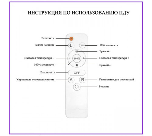 Потолочная люстра Seven Fires Brand SF7057/5C-WT-BL Потолочная люстра Seven Fires Brand SF7057/5C-WT-BL