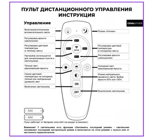 Потолочная люстра Seven Fires Leyni SF5006/6C-CR Потолочная люстра Seven Fires Leyni SF5006/6C-CR