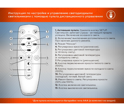 Потолочная люстра Ambrella Light Comfort LineTech FL5051 Потолочная люстра Ambrella Light Comfort LineTech FL5051