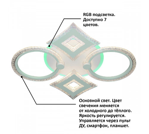 Потолочная люстра Natali Kovaltseva HIGH-TECH LED LAMPS 82014