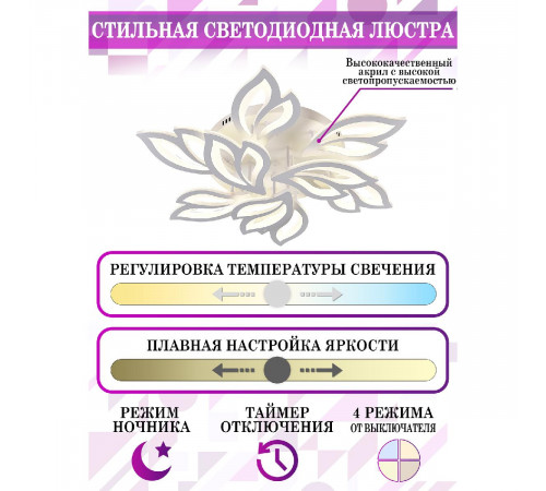 Потолочная люстра Natali Kovaltseva Sand LED LAMPS 81226