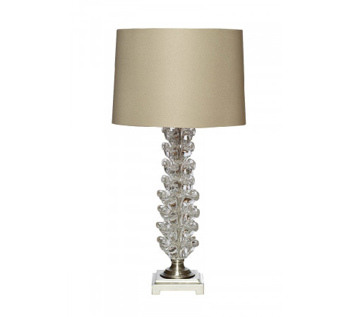 Настольная лампа Garda Decor 22-87508 Настольная лампа Garda Decor 22-87508