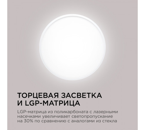 Накладной светильник Apeyron Spin 18-130